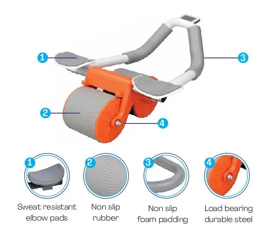 Elbow Support Abdominal Wheel Digital