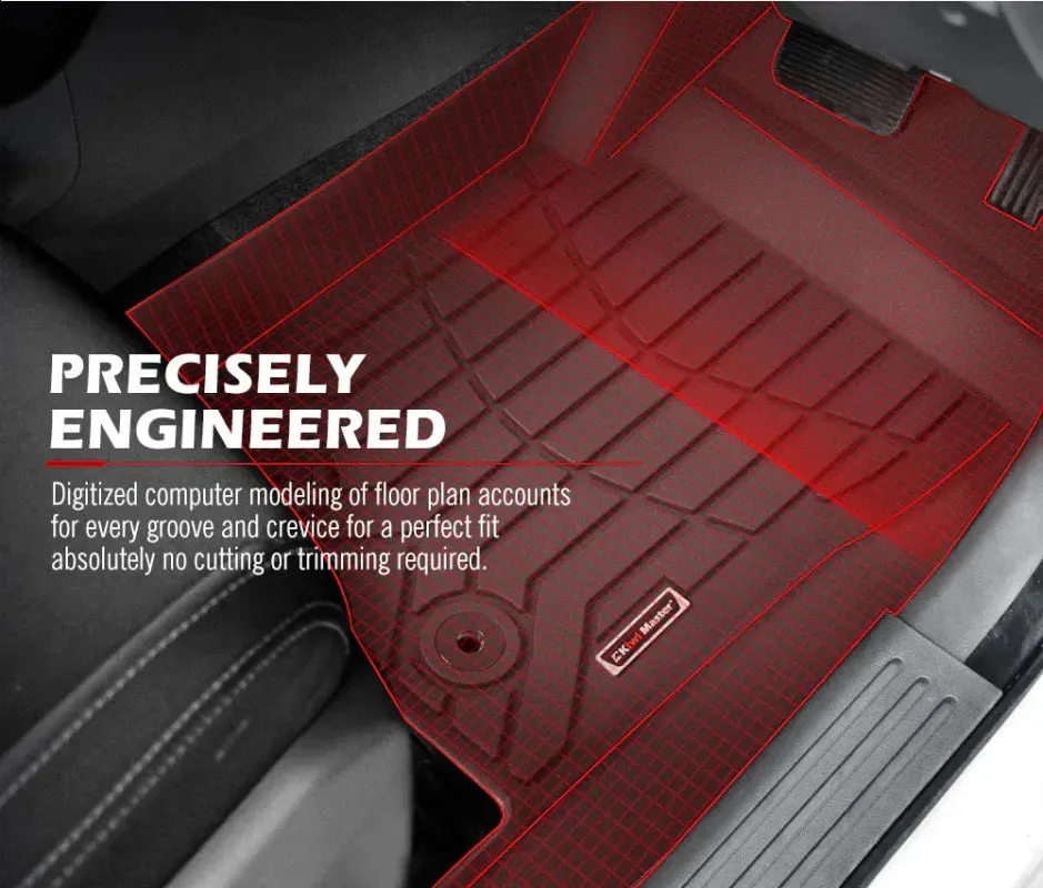 Kiwi Master 3D Car Floor Mats for Tesla Model Y 2022-ON