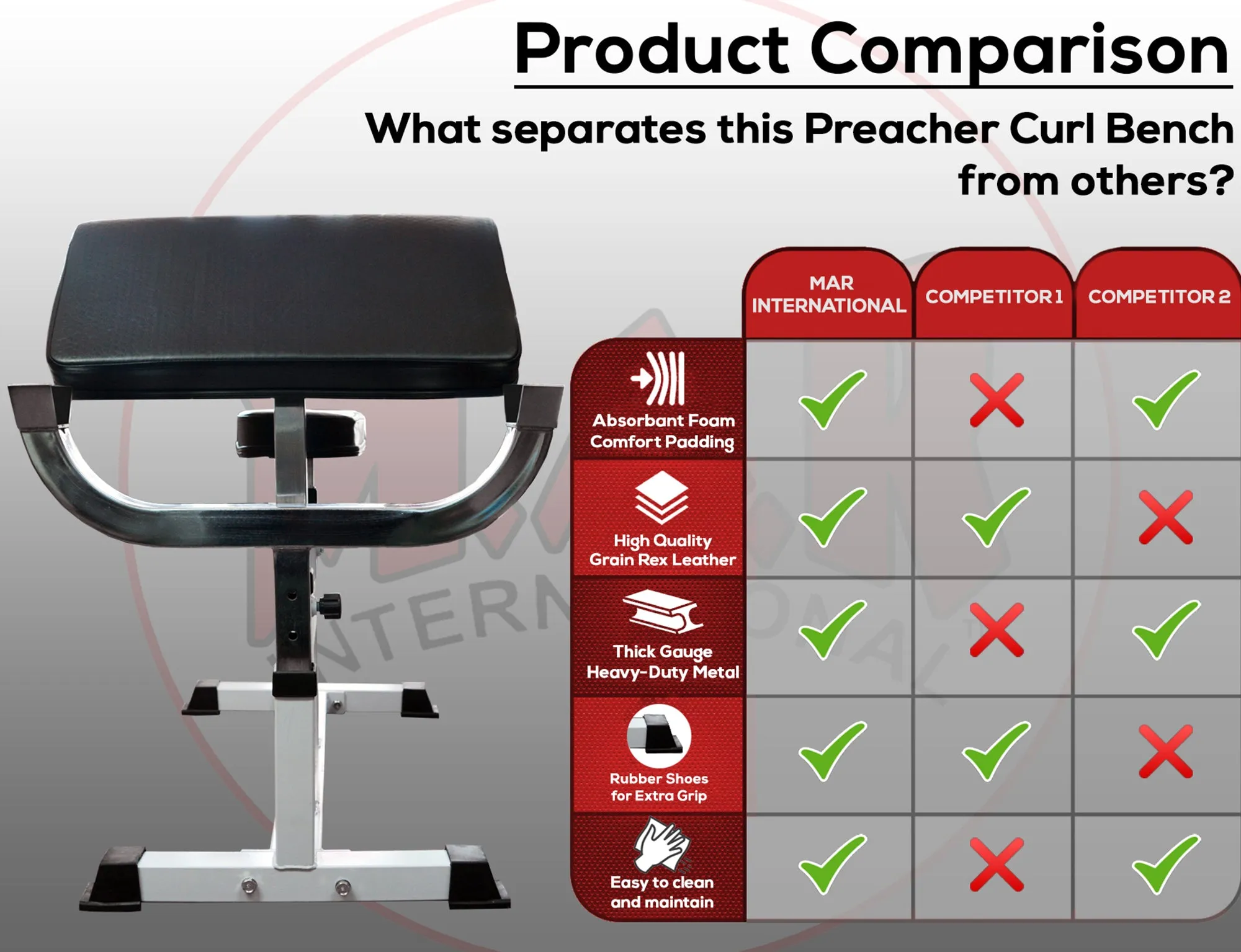 MAR-346 | Preacher Curl Bench